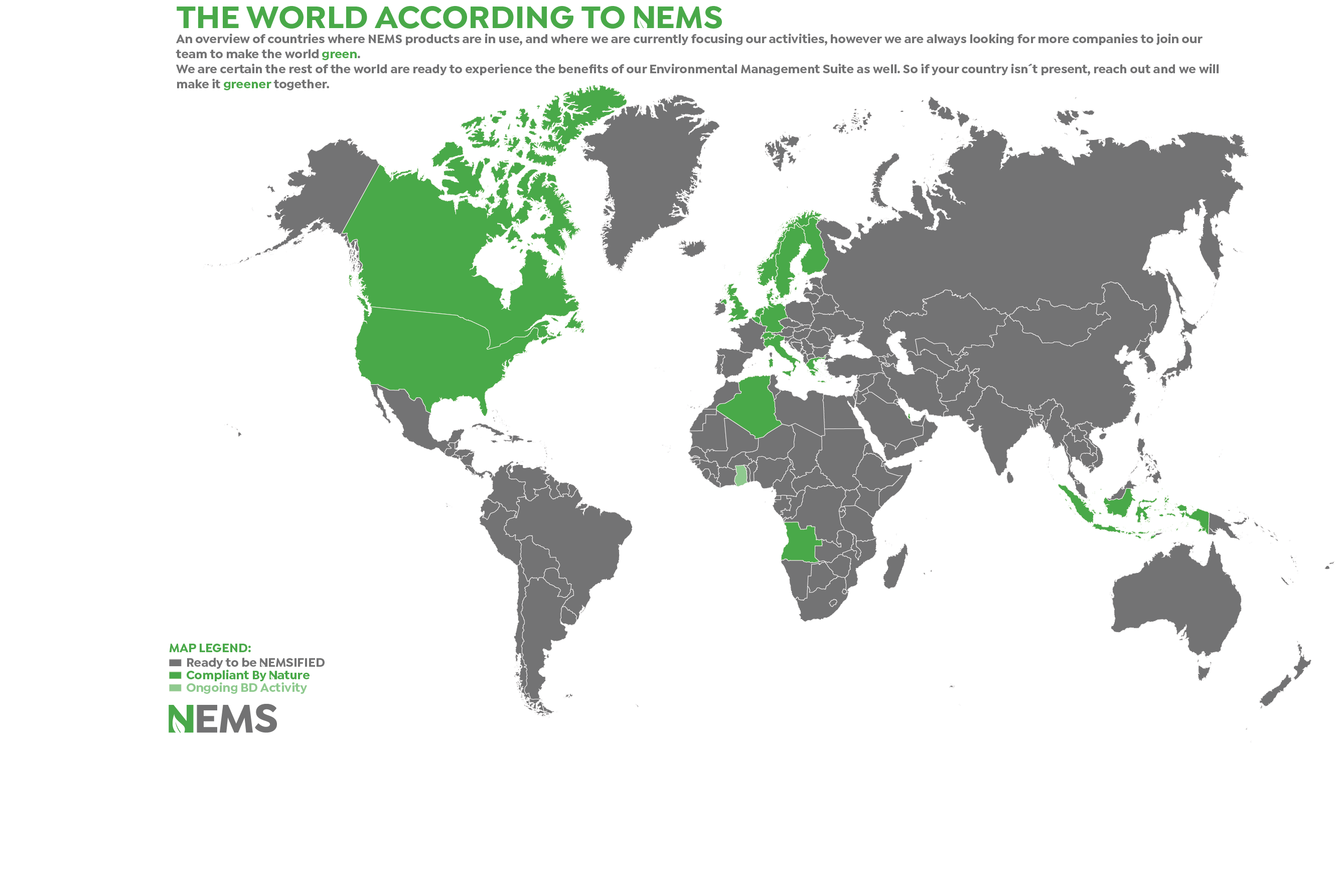 The World According To NEMS