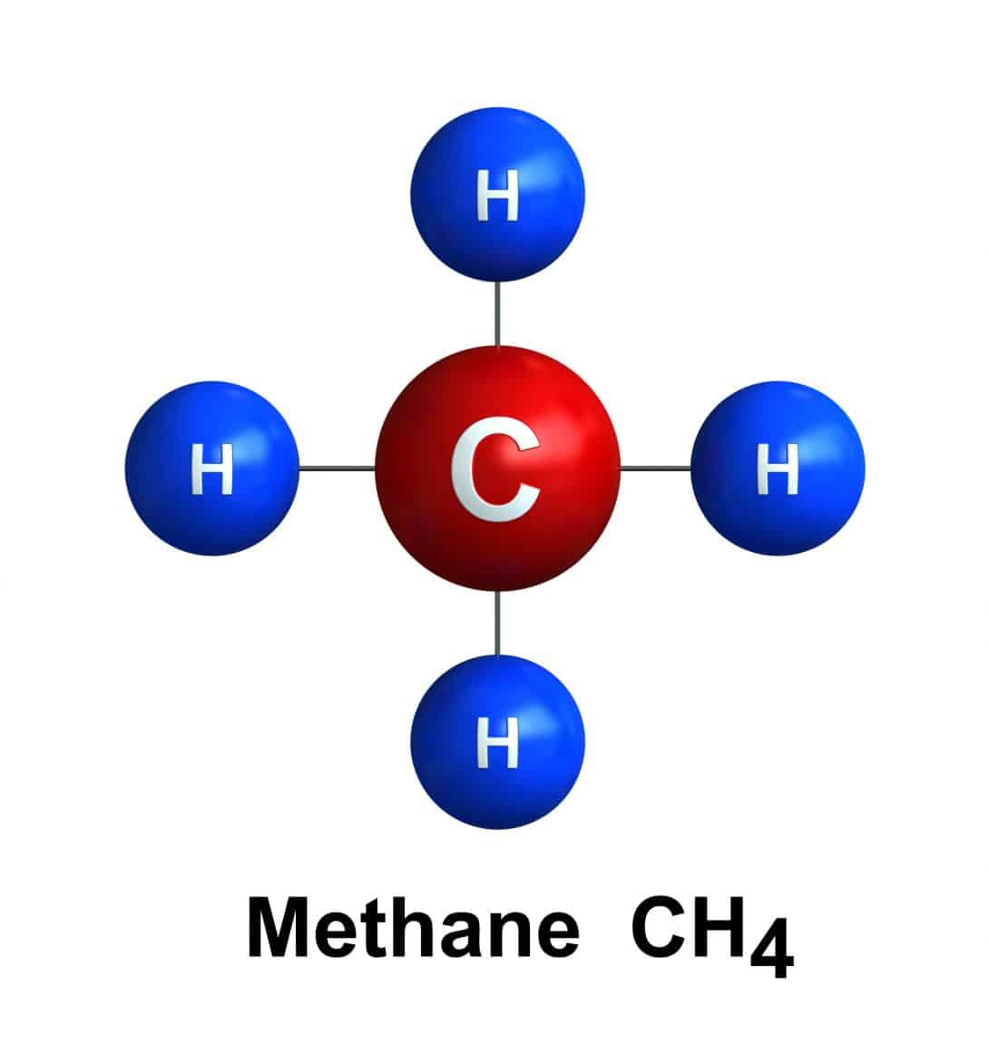 Methane Emissions from Oil and Gas NEMS Compliant By Nature®