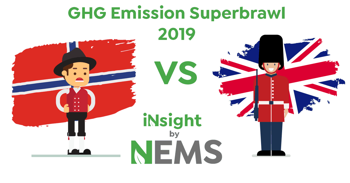 Norway vs United Kingdom – GHG Emission Superbrawl